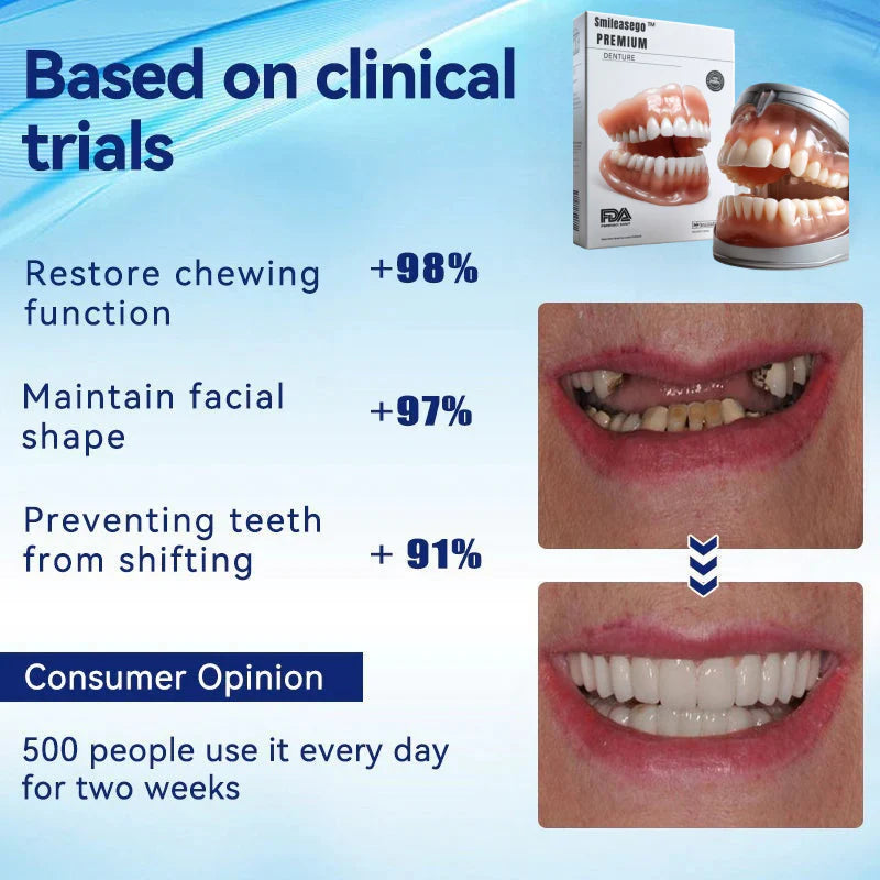 Smileasego™ - Premium Denture