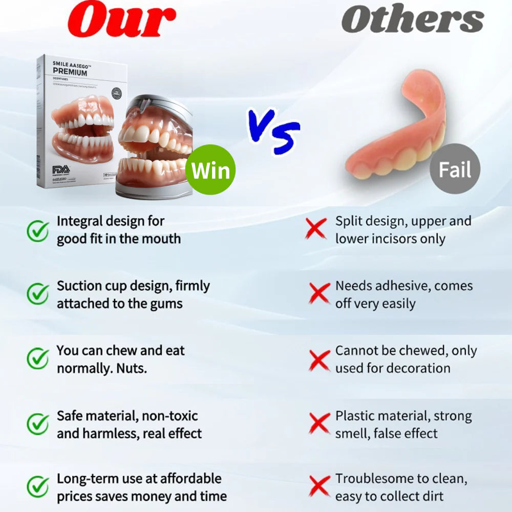Smileasego™ - Premium Denture